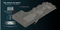 Building Automation System Romeo Michigan