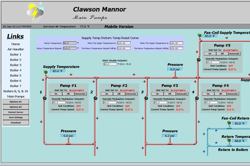 Building Automation System Clawson, Michigan 6