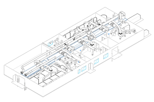 Building Automation System Macomb County, Michigan 6