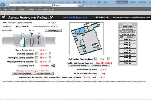 Johnson Heating and Cooling Waterford, Michgan Building Automation 2