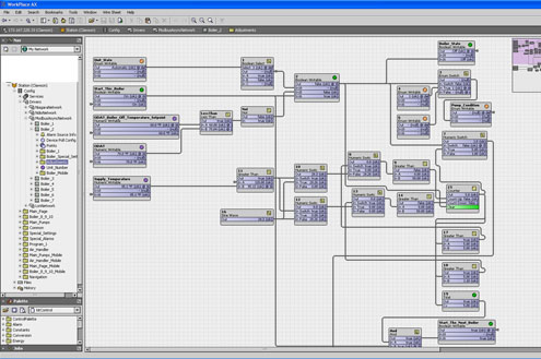 Building Automation System Waterford, Michigan 3