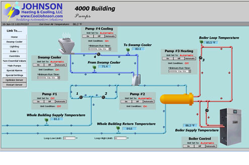 Building Automation System Waterford, Michigan 7