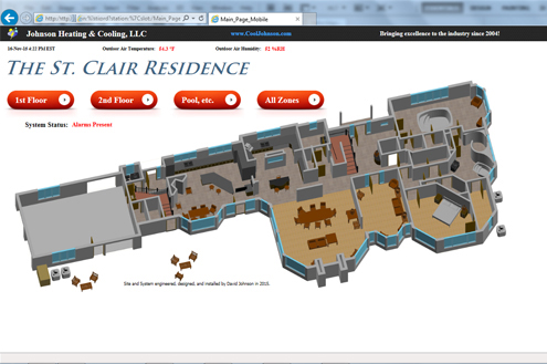 Building Automation System St. Clair County Michigan 1