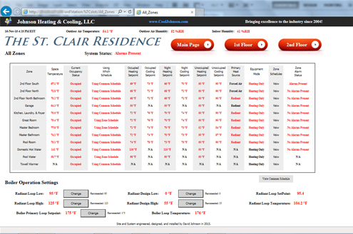 Building Automation Systems St. Clair County Michigan 2