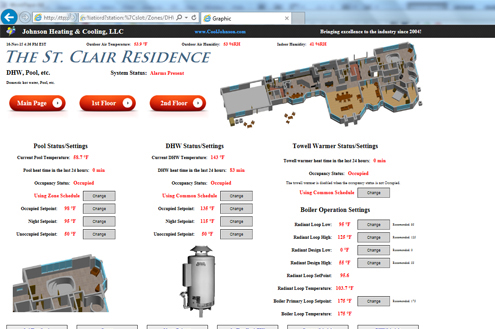 Building Automation System St. Clair County Michigan 6
