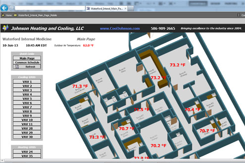 Building Automation System Picture Waterford, Michigan 48328 Picture 1