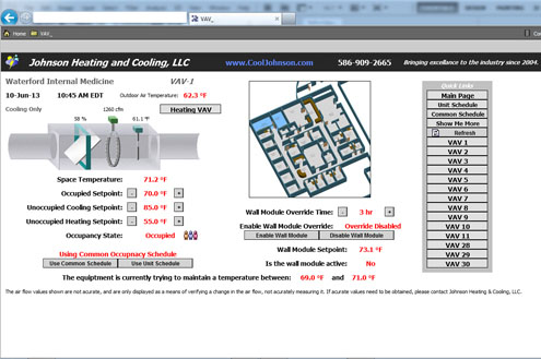 Building Automation System Picture Waterford, Michigan 48328 Picture 2