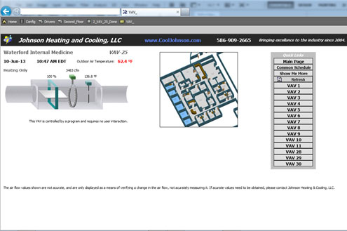 Building Automation System Picture Waterford, Michigan 48328 Picture 5
