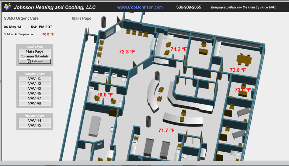 Building Automation system or DDC system in Waterford Michigan