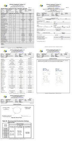 State of Michigan CSD1 Report